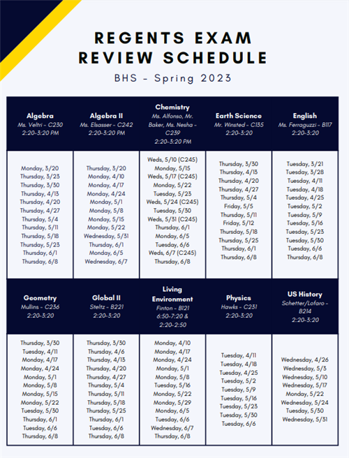 review